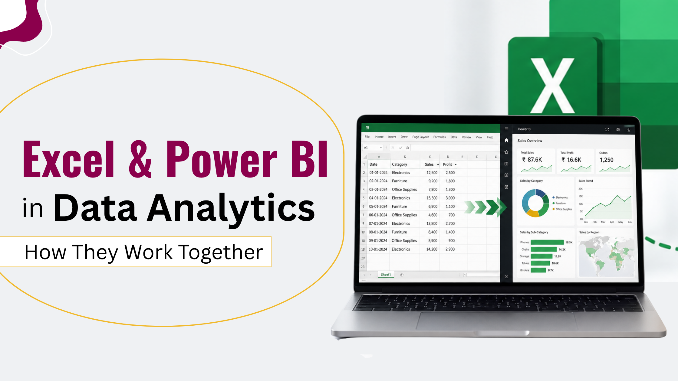 Excel & Power BI in Data Analytics How They Work Together